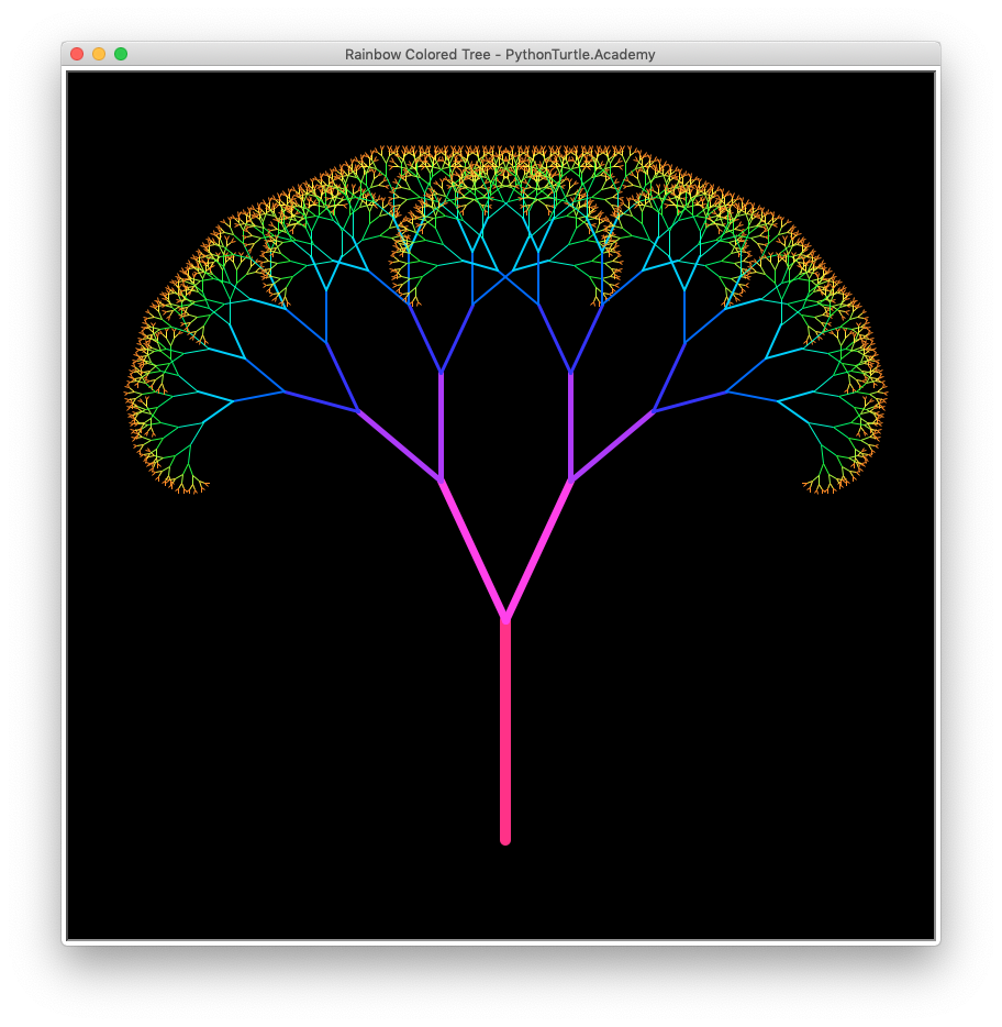 Rainbow Colored Tree with Python Turtle (with Solution) – Learn Python