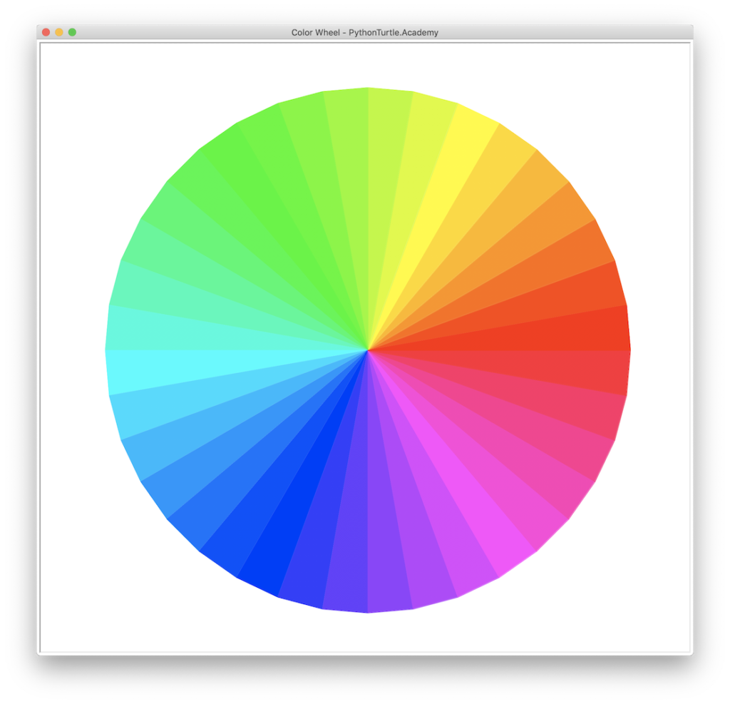 Color Wheel – Learn Python