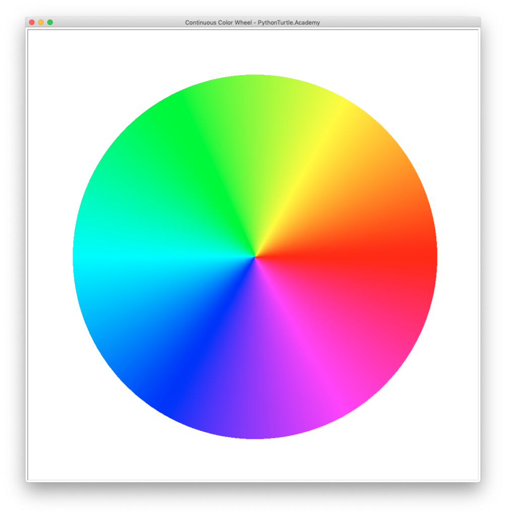 Continuous Color Wheel – Learn Python