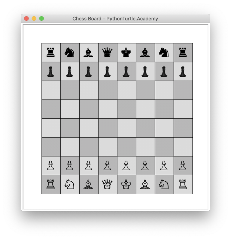 how to make a chess board in python tkinter