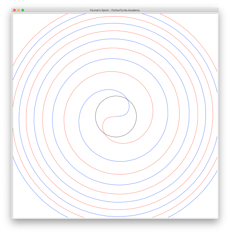 Fermat’s Spiral – Learn Python
