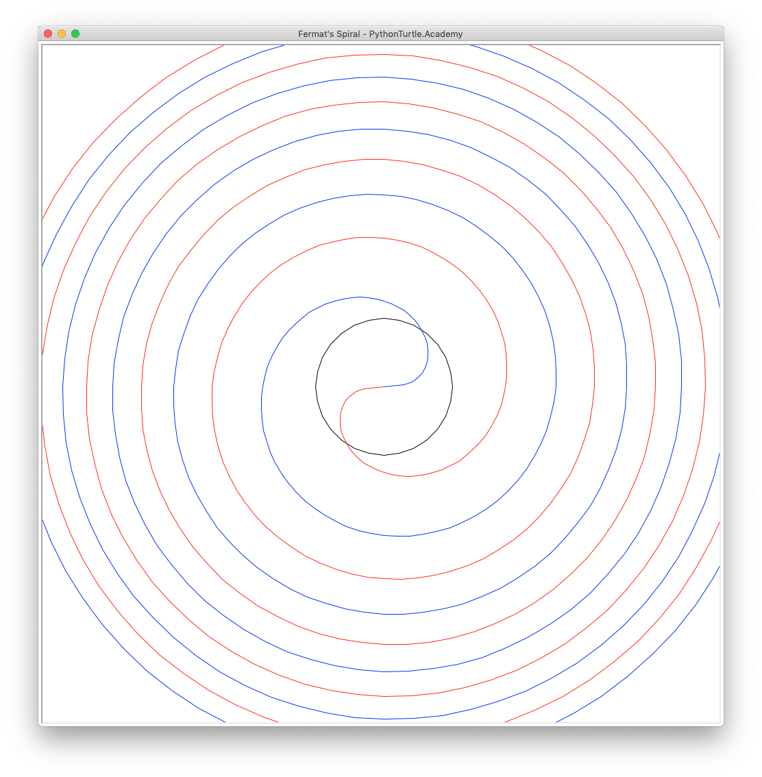 Fermat’s Spiral – Learn Python