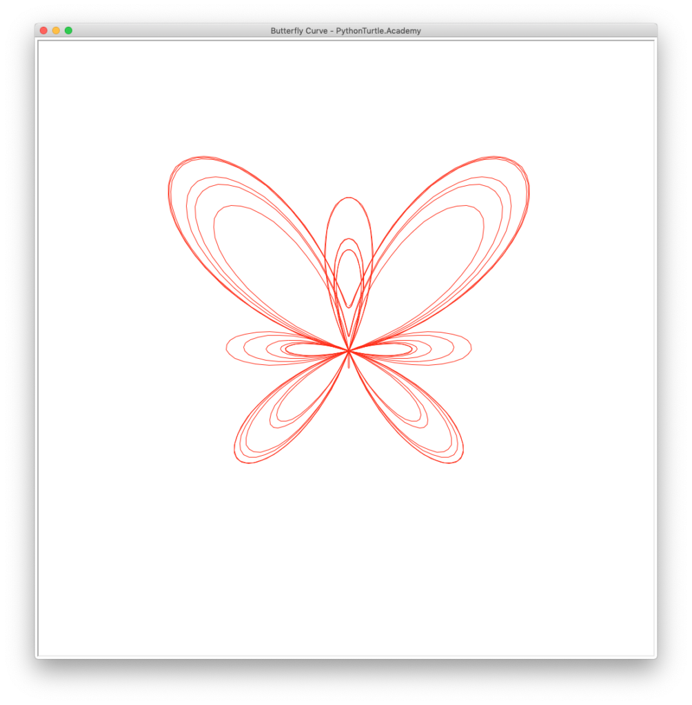 butterfly-curve-with-python-turtle-python-and-turtle