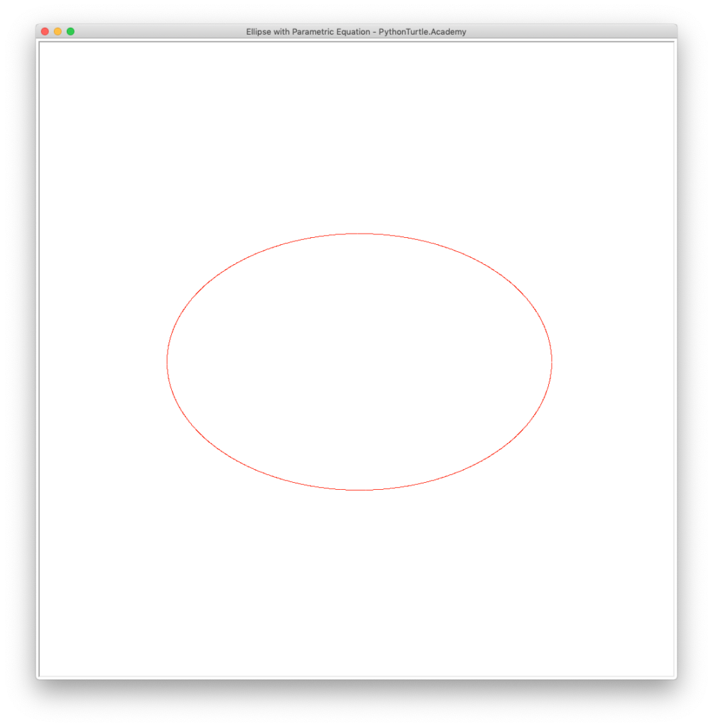 drawing-ellipse-with-parametric-equation-in-python-turtle-learn-python