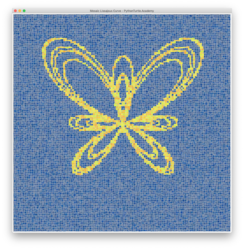 mosaic-butterfly-curve-with-python-turtle-learn-python