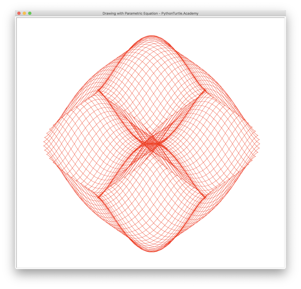 drawing-parametric-curve-with-python-turtle-learn-python