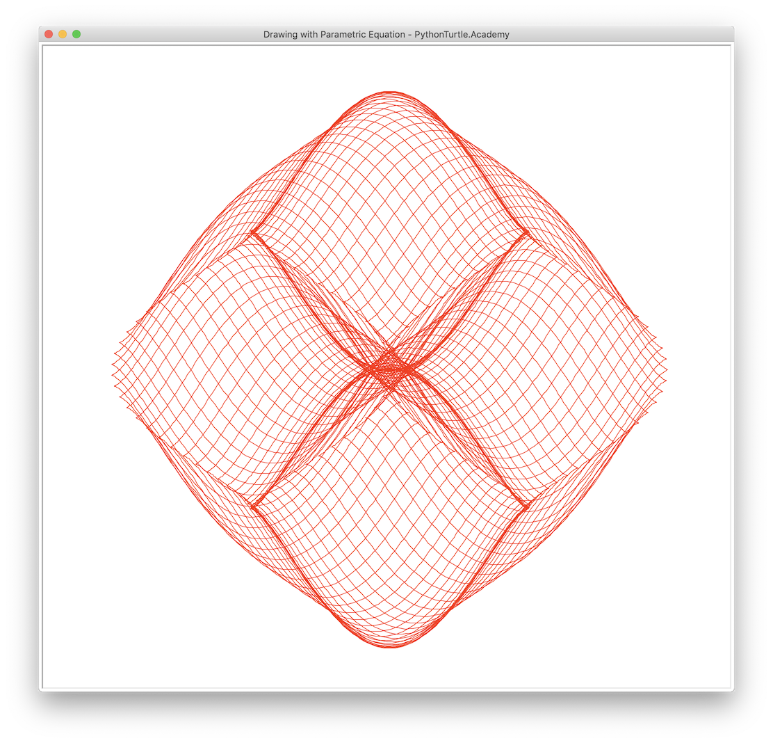 drawing-parametric-curve-with-python-turtle-learn-python